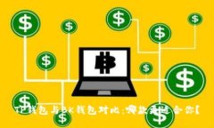 TP钱包与BK钱包对比：哪款更适合你？